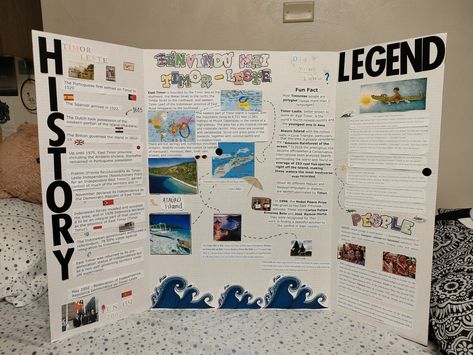 Display board, country presentation Epq Presentation Board, Project Design Ideas School Illustration Board, Country Poster Board Ideas, Country Presentation Ideas, Presentation Board Ideas, Visual Aids Ideas For Presentations, Poster Board Design, Display Board Design, Board Presentation