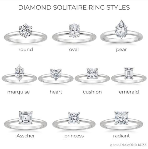 Engment Ring, Diamomd Ring, Solitaire Ring Designs, Classy Engagement Ring, Engagement Ring Types, Solitaire Engagement Ring Settings, Jewelry Knowledge, Vintage Inspired Engagement Rings, Diamond Pendants Designs