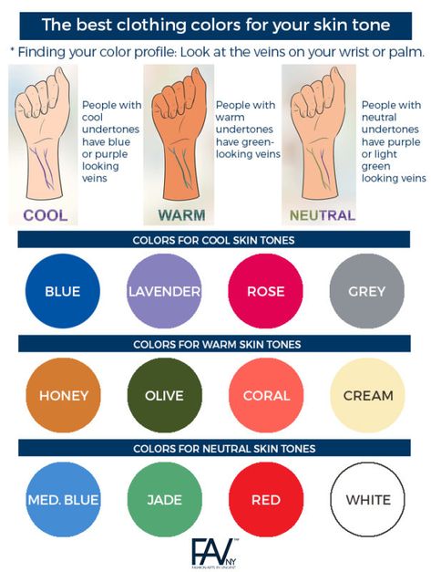 Warm Skin Tone Colors, Skin Tone Clothing, Skin Tone Colors, Wardrobe Color Guide, Neutral Skin, Skin Tone Hair Color, Neutral Skin Tone, Green Veins, Skin Undertones