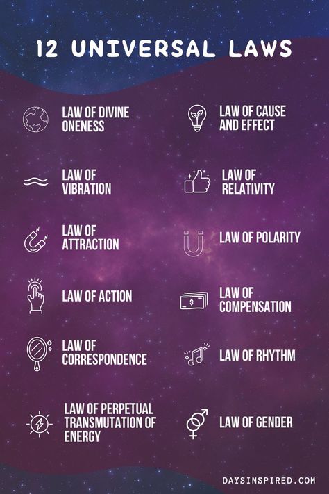 You’ve probably heard of the law of attraction and how people are able to use it to manifest their desired lifestyles. But did you know there are 11 other laws of the universe that are just as powerful as that law of attraction?These 12 laws all build on one another and are interconnected. Not to mention, each can be utilized to improve your spiritual or self-growth journey. Brain Notes, Mark Passio, 12 Laws Of Karma, The Laws Of The Universe, Laws Of The Universe, Theories About The Universe, Consciousness Quotes, Magic Energy, Universal Laws