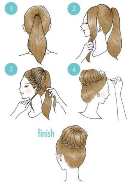 Long Cornrows, Hair Step By Step, Wedge Hairstyles, Beehive Hair, Asymmetrical Hairstyles, Hairstyles With Glasses, Cute Simple Hairstyles, Braid Hairstyle, Shoulder Hair