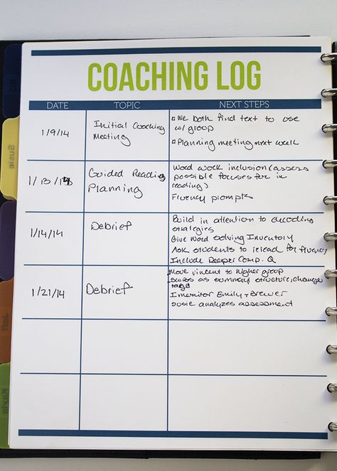 coaching-log Math Instructional Coach Office, Instructional Coach Planner, Instructional Specialist, Instructional Coaching Forms, Math Instructional Coach, Instructional Coaching Tools, Todo Planner, Reading Coach, Instructional Leadership