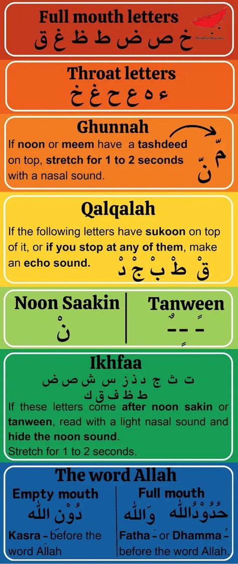 Tajweed Bookmark (2).pdf - Google Drive How To Read Quran, Books On Islam, Islam Lesson, Quran Tafseer, Tajweed Quran, Islam Beliefs, Bahasa Arab, Islamic Quotes On Marriage, Learn Arabic Language