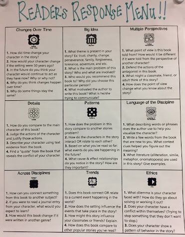 Depth And Complexity Bulletin Board, Depth And Complexity Activities, Gifted And Talented Activities 3rd Grade, Miraculous Journey Of Edward Tulane, Slideshow Songs, Edward Tulane, Fourth Grade Writing, Literacy Coach, Gifted Students