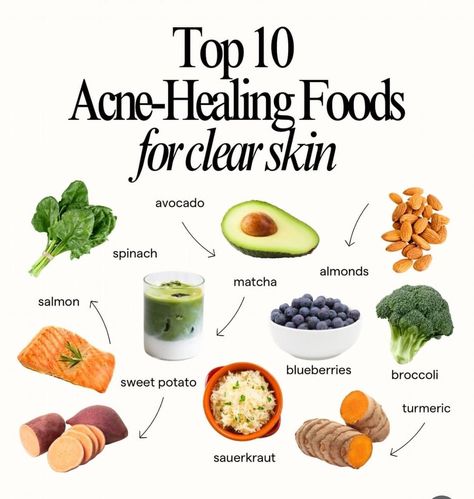 Foods For Clear Skin, Food For Glowing Skin, Acne Diet, Foods For Healthy Skin, Clean Eating Plans, Healing Foods, Healthy Hormones, Summer Grilling Recipes, Healthy Groceries