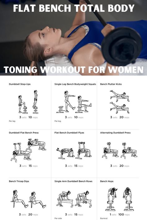 This total body toning workout for women uses dumbbells to add resistance to help you develop toned muscles which is important for women as we get older. Try it. #benchworkut #workoutsforwomen #athomeworkouts #athomeequipment #homegymequipment #homegym Weight Set Workout, At Home Bench Workouts For Women, Workout Bench Exercises For Women, Power Tower Workout For Women, At Home Lifting Workout For Women, Gym Full Body Workout Plan For Women, Workouts To Build Muscle For Women, Dumbbell Bench Workout, Bench Exercises For Women