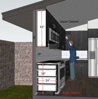 Cabinet Cross Section - contemporary - section - los angeles - by Steven Corley Randel, Architect Kitchen Layout Measurements, Kitchen Plans Layout, Kitchen Cabinets Height, Kitchen Cabinet Dimensions, Kitchen Measurements, Cabinet Dimensions, Kitchen Dimensions, Design Your Kitchen, Kitchen Designs Layout