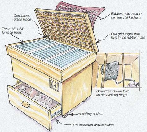 Sanding Table, Downdraft Table, Woodworking Bed, Woodworking Logo, Woodworking Box, Woodworking Toys, Genius Ideas, Easy Wood Projects, Woodworking Workbench