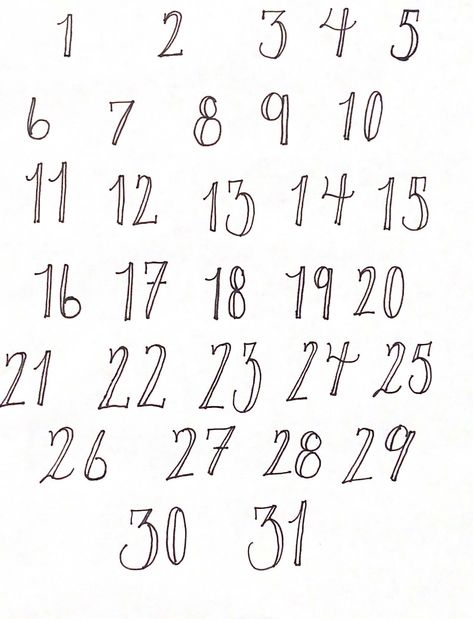 Daily Number Printable – 2nd Hand Spirited Hand Written, Thank You, Feel Free, Writing, Feelings