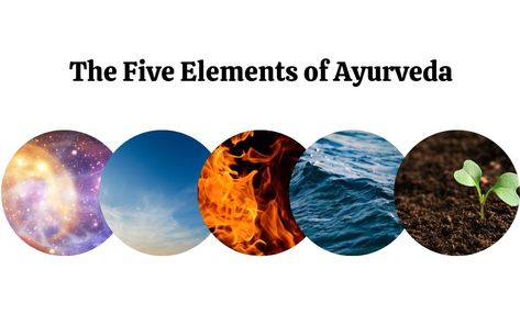 The 5 Ayurveda elements – Ether, Air, Fire, Water, and Earth – not only make us what and who we are but also comprise the entire universe around us. Understanding the delicate balance of these 5 Elements Of Nature Art, Elements Of Nature Art, Ayurveda Elements, Air Fire Water Earth, 5 Elements Of Nature, Dosha Quiz, Pitta Dosha, Vata Dosha, Chakra Affirmations