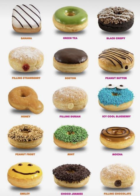 Donut Shop Design, Baking Chart, Beautiful Pantry, Donut Flavors, Food Business Ideas, Bread Shop, Food Sketch, Homemade Donuts, Doughnut Recipe