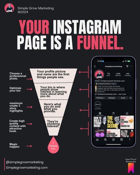 Is this your instagram funnel page like this? If your profile isn’t optimized, you are missing so many visitors and you could turn them into followers. @simplegrowmarketing 4 things you need to know about your instagram page. 1- profile. 2- Bio. 3- Instagram highlights story. 4- High-Quality content. If you work and optimize those you will get thousand of followers and views. Hashtags: #instagramoptimization #iggrowthtips #instagramtip #instagramcoach #instagramcontent #socialmediac... Highlights Story, Branding Coach, Instagram Highlights, Your Profile, Instagram Growth, Quality Content, Instagram Page, Instagram Tips, Brand You