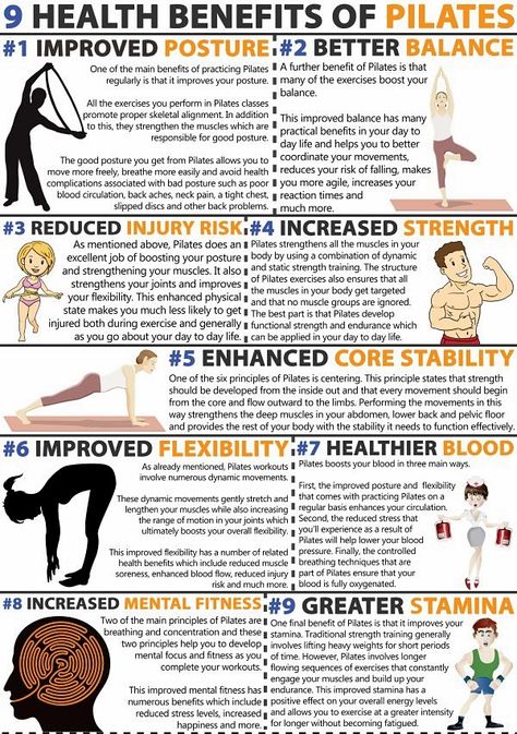 9 Benefits of Pilates Infographic Aero Pilates, Abs Pilates, Benefits Of Pilates, Pilates Inspiration, Healthy Movement, Beginner Pilates, Yoga Core, Pilates Benefits, Prenatal Classes