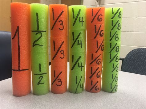 Pool Noodle Fractions: A fantastic visual representation of fractions which students can use to see the relationship between fractions, e.g. one-half is the same as two-quarters. Fraction Wall, Math Bulletin Boards, Educational Assistant, Fraction Games, 2nd Grade Activities, Math Tutorials, Math Intervention, Math Instruction, Pool Noodle