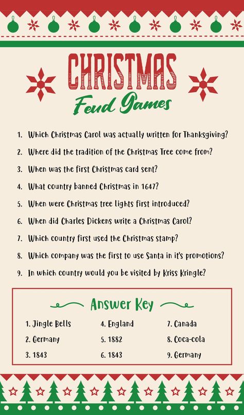 Family Feud Printable Questions Answers Free Printable Family Feud Christmas Questions, Family Feud Board Diy, Free Christmas Family Feud Questions, Christmas Family Feud Printable Free, Family Fued Game Diy Questions, Family Feud Christmas Questions, Christmas Family Fued, Holiday Feud, Family Feud Game Questions