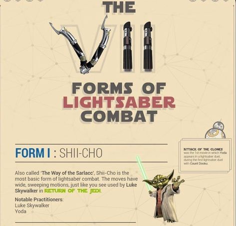 Lightsaber Forms, Power Visuals, Luke Skywalker Yoda, Jedi Sith, Jedi Order, Star Wars Facts, Star Wars Rpg, Jedi Knight, Star Wars Images