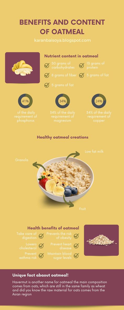 Soluble Fiber Foods, Healthy Breakfast Oatmeal, Better Eating Habits, Fruit Health Benefits, Breakfast Oatmeal, Prevent Constipation, Better Eating, Beta Glucan, More Protein