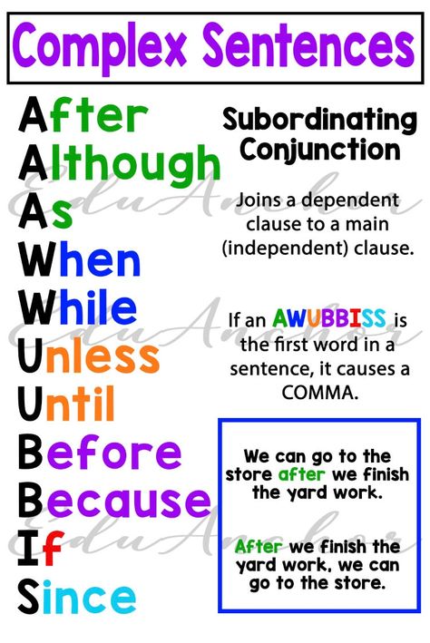 ➤ If a digital download is purchased you will be able to access it under your profile icon >> Purchases and Reviews ➤ This is for personal use and not commercial. If you would like a commercial license to be able to reproduce the item please reach out.  ➤ If you purchase a hard item, you will receive the following:  ➤You will receive a printed and laminated educational poster based on the size purchased.  ➤ Please allow 1-3 business days for processing and 1-7 days for shipping. ➤ Currently, we only ship to the contiguous United States. ➤ Items packaged and shipped out in rigid tubes and have plastic end caps that fit tight - to protect your shipment. ➤If you want a custom design feel free to message me. Clause Anchor Chart, Conjunctions Anchor Chart 3rd Grade, Subordinating Conjunctions Anchor Chart, Coordinating And Subordinating Conjunctions Anchor Chart, Conjunction Junction, Teaching Paragraphs, Conjunctions Anchor Chart, What Is A Conjunction, Sentence Anchor Chart