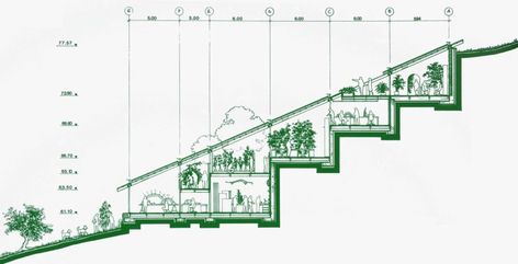 Building Workshop, Slope House, Architecture Elevation, Architecture Panel, Renzo Piano, Architectural Section, Famous Architects, Architecture Design Concept, Architectural Drawing