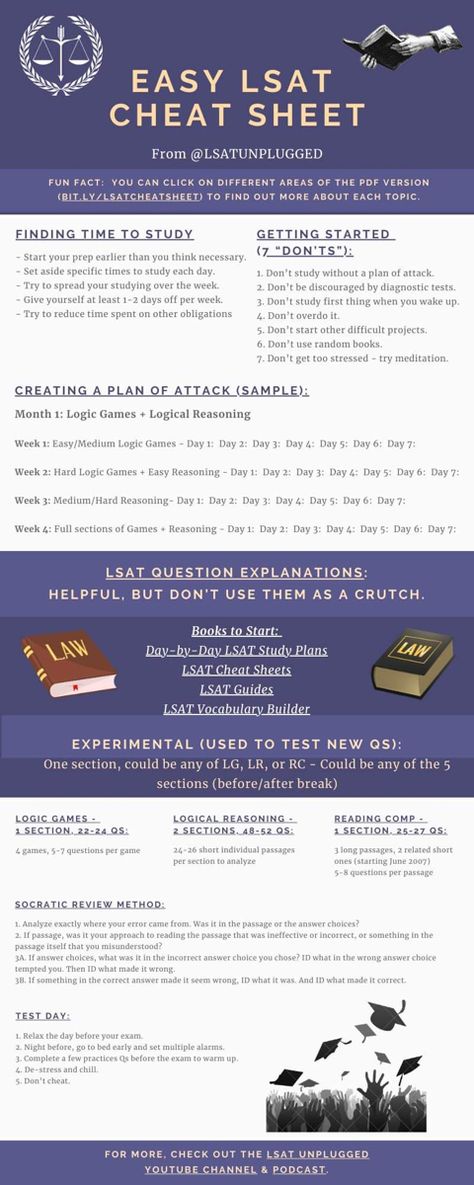 Study guidance via LSAT unplugged Lsat Tips And Tricks, Study Tips Law School, Lsat Motivation Quotes, Lsat Study Tips, Lsat Study Notes, Lsat Prep Tips Study Schedule, Law School Study Schedule, 180 Lsat Score, 180 Lsat Score Aesthetic