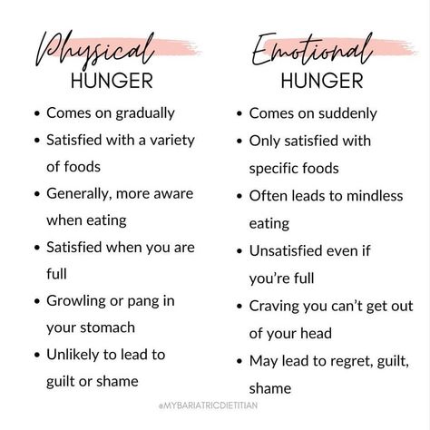 It may seem daunting to try lose weight now, but we've stumbled upon a trick that'll make things so much easier. Goodbye, discomfort. Hello, mindful eating. Emotional Hunger, Crave You, Mental State, Mindful Eating, Make Things, Physics, Word Search Puzzle, Mindfulness, Health