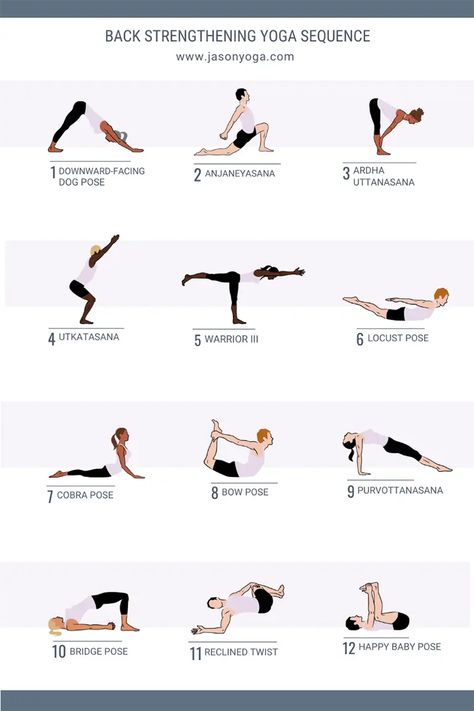 Yoga Poses for Lower Back Strength • Jason Crandell Yoga Method 1 Hour Yoga Sequence, Jason Crandell Yoga Sequences, Lower Back Strength, Yoga Poses For Lower Back, Compass Pose, Back Strength, Yoga Flow Sequence, Hip Opening Yoga, Yoga Teaching