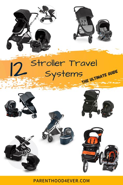 Travel Stroller Airplane, Best Baby Travel System, Best Lightweight Stroller, Best Travel Stroller, Best Stroller, Graco Stroller, Convertible Stroller, Best Baby Strollers, Mountain Buggy