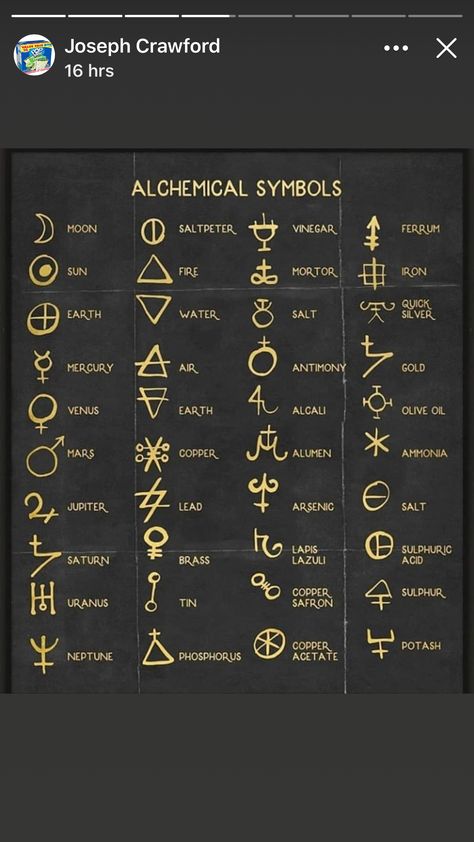 Alchemy Signs, Alchemy Earth Symbol, Spagyrics Alchemy, Arsenic Alchemy Symbol, Enochian Alphabet, Copper T, Alchemic Symbols, Witch Magic, Alien Art