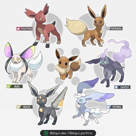 Dragon Type Pokemon, Pokemon Crossover, Pokemon Rpg, Rare Pokemon Cards, Pokemon Eevee Evolutions, Pokemon Fusion Art, Pokemon Breeds, Pokemon Eeveelutions, Pokemon Oc