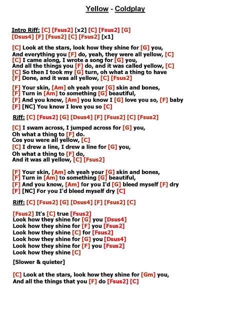 Yellow - Coldplay Yellow Ukulele Chords, You Are My Sunshine Ukulele Chords, Yellow Guitar Chords, Yellow Coldplay Guitar Chords, Yellow Coldplay Lyrics, Lemon Tree Ukulele Chords, Coldplay Piano, Yellow Coldplay, Chords Ukulele