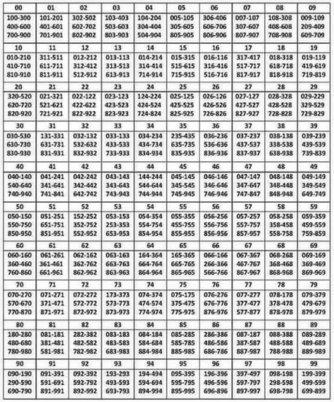 IMG 3204 — ImgBB Magic Squares Math, Picking Lottery Numbers, Pick 3 Lottery, Lottery Book, Daily Lottery Numbers, Tabel Periodik, Number Tricks, Bingo Card Generator, Number Grid