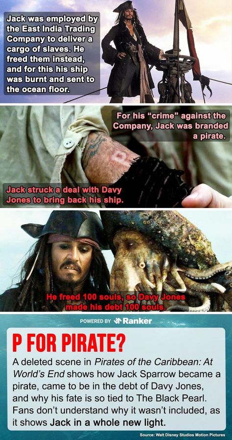 Jack Sparrow Quotes Funny, Jack Sparrow Funny, Pirate Of The Caribbean, Jack Sparrow Quotes, Navi A Vela, Disney Theory, The Black Pearl, Disney Jokes, Captain Jack Sparrow