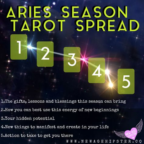 Aries Tarot Spread, New Moon In Aries, Aries Tarot, Moon In Aries, Tarot Reading Spreads, Aries Season, Tarot Card Spreads, Tarot Spread, Spring Equinox