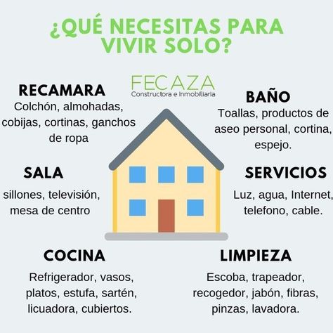 Living Alone Tips, First Apartment Tips, Inmobiliaria Ideas, Life Routines, Financial Life Hacks, Spanish House, Home Organization Hacks, First Apartment, Financial Tips