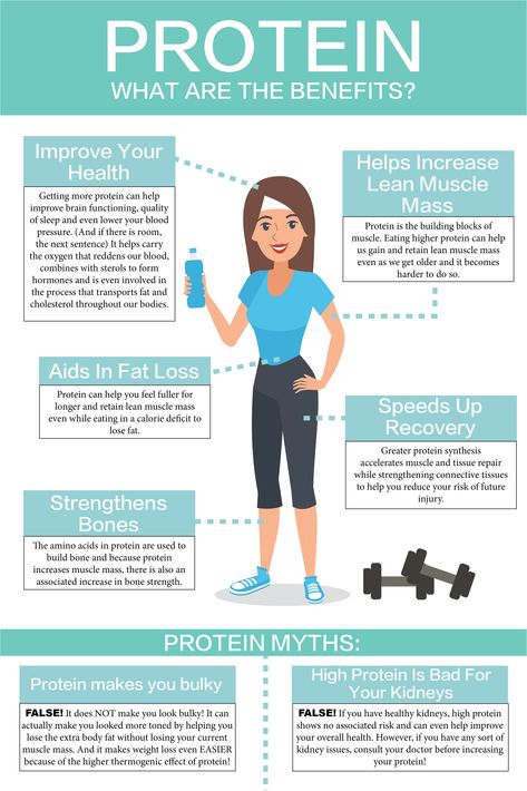 Ladies! Protein is key! Especially as we get older and our hormones change, increasing our protein intake can help with gaining lean muscle AND LOSING FAT! Here are some key benefits of protein Benefits Of Protein, Redefining Strength, Protein Benefits, Calendula Benefits, Fruit Health Benefits, Protein Intake, Matcha Benefits, Stomach Ulcers, Poor Circulation