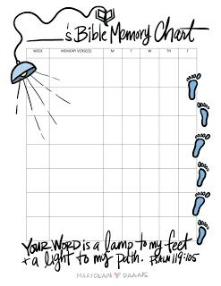 Summer Bible Memory + Printable Bible Memory Plan Chart Memory Verses For Kids, Bible Homeschool, Bible Study Worksheet, Verses For Kids, Bible Cards, Children Church, Bible Verse Memorization, Sabbath School, Family Bible
