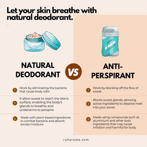 🌿 Let Your Skin Breathe: Embrace Natural Deodorant! 🌿 I've been using and making natural deodorant for quite a while now, and I absolutely love it! 🌱✨ Switching to a natural deodorant is not just a healthier choice, but it's also a step towards embracing a more natural lifestyle. Traditional aluminum-based antiperspirants are designed to stop or reduce sweating by blocking your pores, which isn't how our bodies are meant to function. They work by plugging up sweat glands, which can lead to ... Natural Deodorant That Works, Sweat Gland, Plant Based Skincare, Body Odor, Natural Lifestyle, Antiperspirant, Natural Deodorant, Skin Care Essentials, Our Body