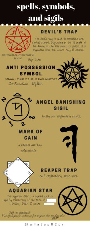 tumblr whatup82pr SPN Hiatus Creations - Week Ten - Spells, Symbols, Sigils | Men of Letters Archive Spells Symbols, Supernatural Mark Of Cain, Supernatural Crafts, Supernatural Birthday, Targaryen Stark, Supernatural Party, Anti Possession Tattoo, Anti Possession Symbol, John Winchester Journal