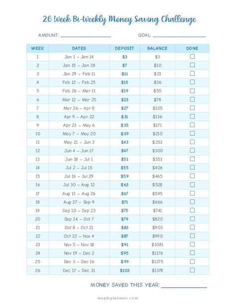 26 Week Bi Weekly Money Challenge ($4 increments) Saving Money Monthly, Holiday Budget Planner, Personal Budget Planner, Financial Budget Planner, Budget Planner Free, Weekly Budget Planner, Weekly Saving, Financial Budget, Budget Planner Template