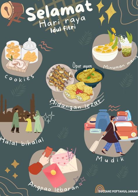 Hayooo siapa yg udh gasabar nunggu lebaran, ini beberapa serba serbi lebaran yang pasti selalu adaaa Eid Envelopes, Eid Mubarak Wallpaper, Ramadan Tips, Eid Card Designs, Eid Crafts, Vintage Poster Design, Canva Tutorial, Idul Fitri, Islamic Design