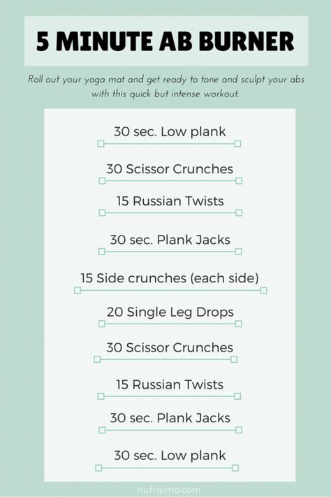 5 Minute Abs Workout Ab Routine, 5 Minute Core Workout, 5 Minute Ab Workout, Everyday Ab Workout, 30 Minute Ab Workout, 7 Minute Ab Workout, 5 Minute Abs, Full Body Circuit Workout, 5 Minute Abs Workout