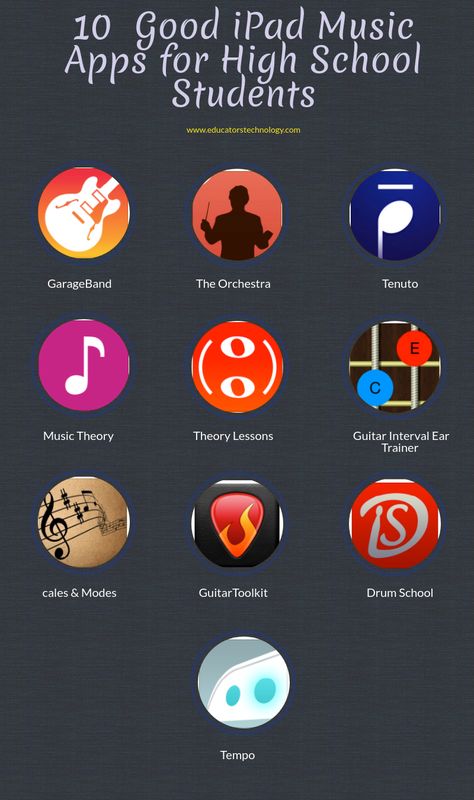 Educational Music Apps for High School Students School Apps Highschool, Apps For High School Students, Apps For High School, Free Music Apps, Ipad Music, Music App Design, Music Theory Lessons, High School Music, Apps For Teachers