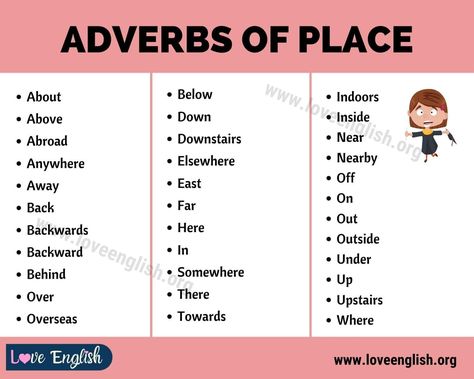 Adverbs of Place List Of Adverbs, General Knowledge For Kids, Grammar Notes, English Grammar Notes, Learn English For Free, Study Stuff, English Love, Fancy Words, English Vocab