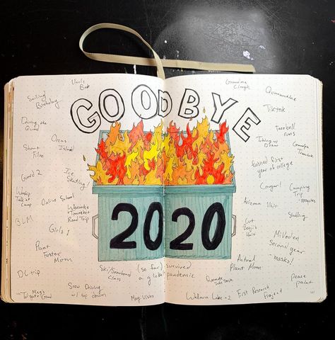 Lauren ☺️ on Instagram: “- 2020 year in review - . I have a yearly tradition in my bullet journals where at the end of the year, I write out the things that I did…” Bujo End Of Year, Bullet Journal End Of Year, End Of Year Bullet Journal, Year Review, Journal Organization, 2020 Year, Year In Review, End Of The Year, Bullet Journals