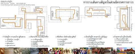 Exhibition Circulation | Architectural Thesis Exhibition 2012 | Faculty of Architecture Chulalongkorn University Exhibition Circulation, Museum Circulation, Architectural Thesis, Paper Writer, Best Essay Writing Service, Conceptual Architecture, Watercolor Paintings For Beginners, Childrens Museum, Good Essay