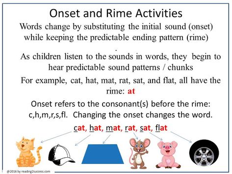 Reading2success: Onset and Rime Activities Onset Rhyme Activities, Onset Rime Anchor Chart, Onset And Rime Activities, Onset And Rime, Creative Curriculum Preschool, Kindergarten Anchor Charts, Preschool Language, Rhyming Activities, Creative Curriculum