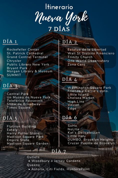 Visita el edificio Vessel y otras actividades con nuestro itinerario de 7 dias para conocer New York New York Outfits Ideas, New York In May Outfits, Autumn New York Outfits, New York January Outfit, New York Outfits May, New York Outfits September, New York Outfits April, Outfits Para New York, Nyc Places To Visit