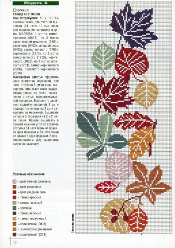 Fall Cross Stitch, Nature Cross Stitch, Cross Stitch Patterns Flowers, Cross Stitch Bookmarks, Cross Stitch Borders, Diy Cross Stitch, Cross Stitch Patterns Free, Free Cross Stitch, Cross Stitch Flowers