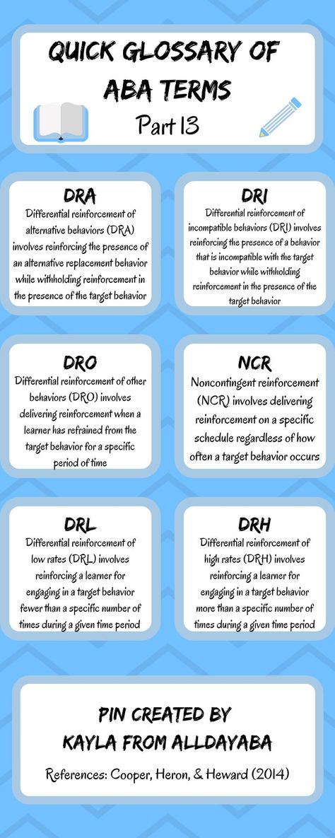 Rbt Test Prep, Rbt Exam Prep, Differential Reinforcement Aba, Rbt Study Guide, Aba Terms And Definitions, Aba Training Applied Behavior Analysis, Rbt Exam Study Guide, Rbt Therapy, Rbt Notes