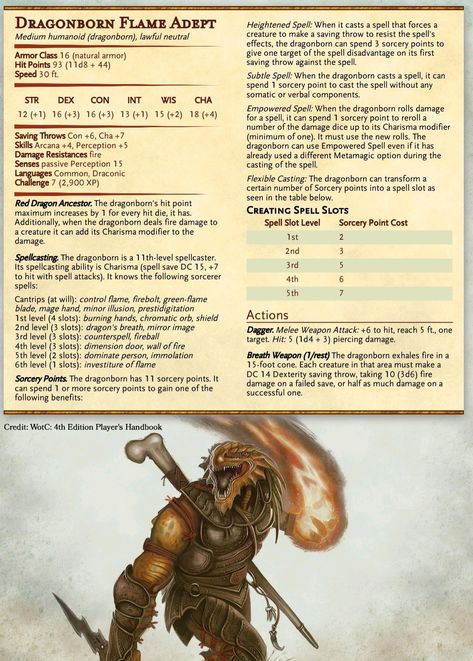 Dnd 5e Homebrew Dragonborn, Dragonborn 5e, Skyrim Dnd, Stat Block, Dnd Dragonborn, Dnd Monster, Monster Manual, Dnd Stats, Dnd Stories